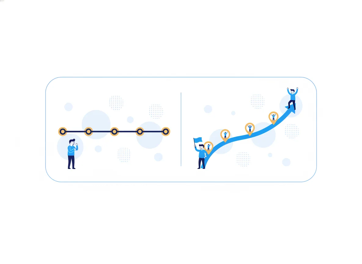 Campaign performance climbing from a slow start to compounding growth