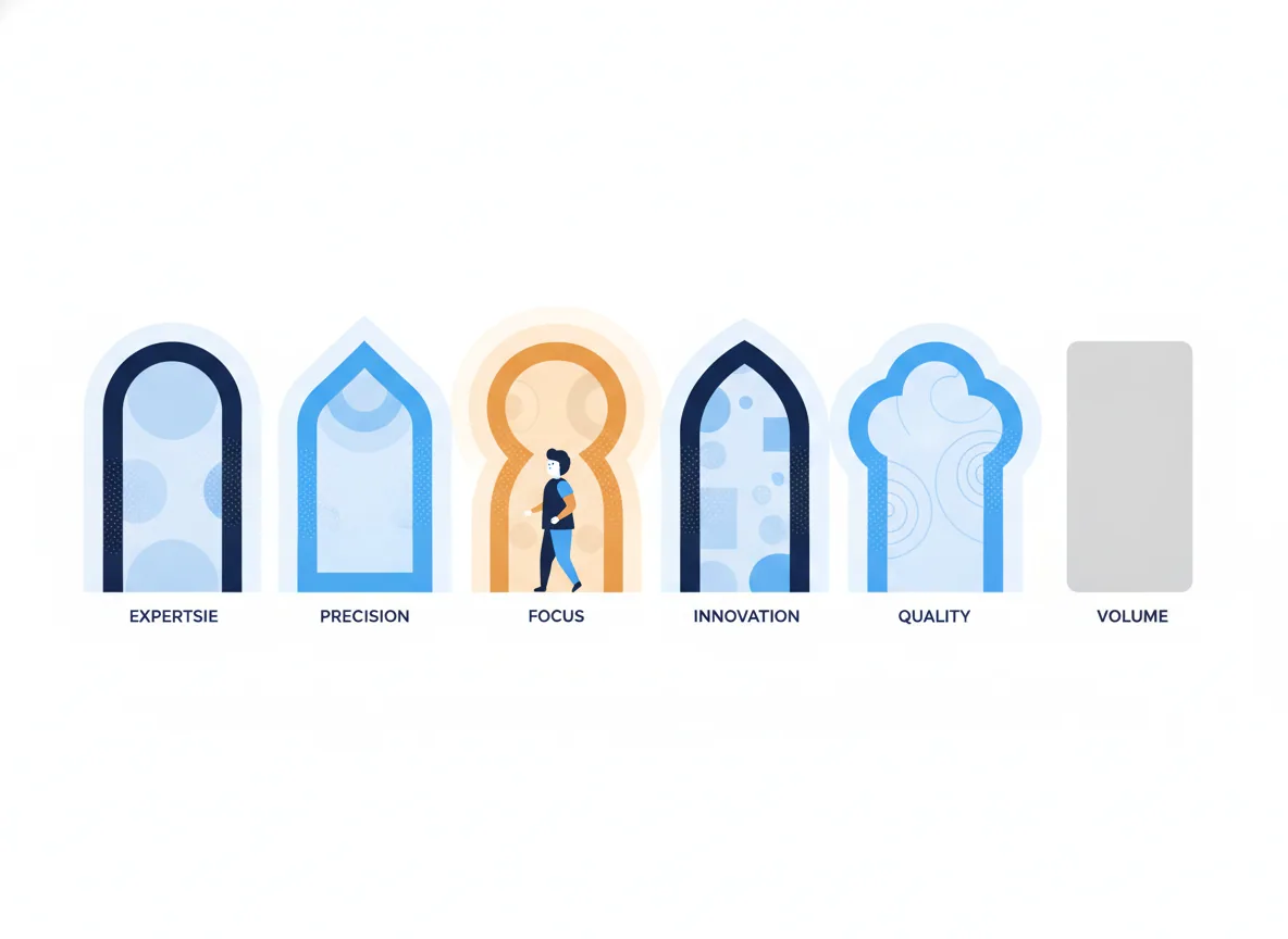 Five distinct doorways representing specialised industries versus one generic option