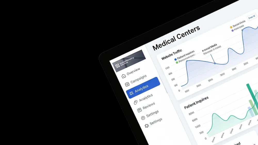 Programmatic Ads dashboard