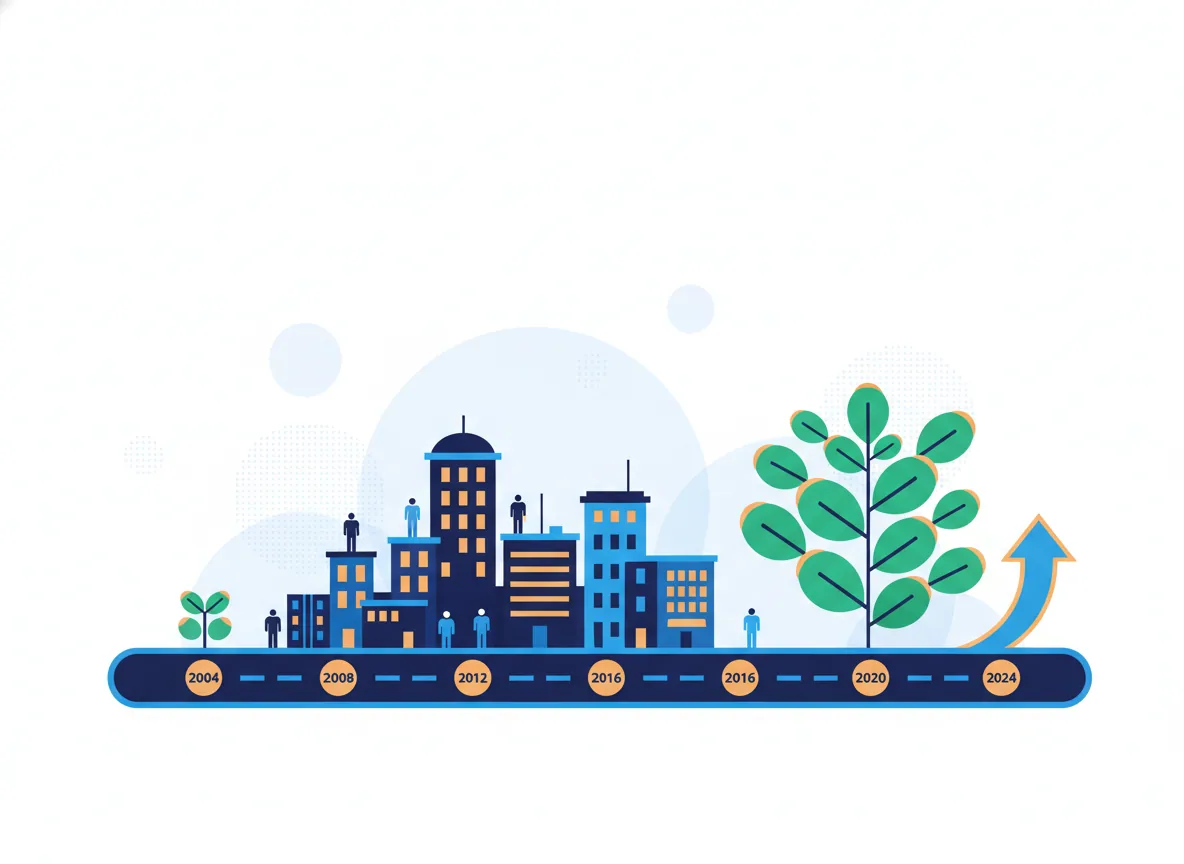 A timeline of steady growth from a seedling to a city skyline